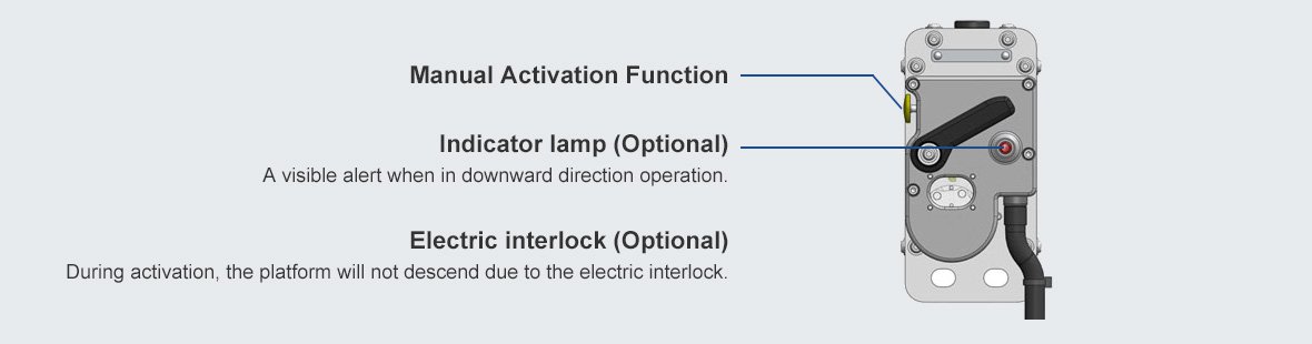 Manual Activation Function Indicator lamp (Optional) A visible alert when in downward direction operation. Electric interlock (Optional) During activation, the platform will not descend due to the electric interlock.