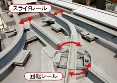 レール レール