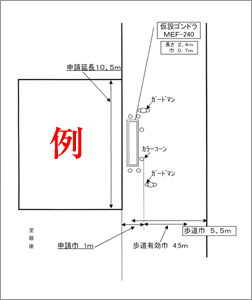 作業区間図