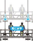 自動水平維持機能