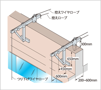 600・450型兼用自在フック