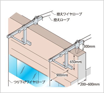 900型自在フック