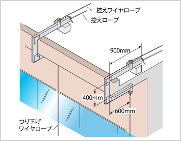 400U型固定フック