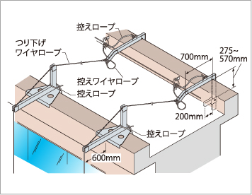 600型突りょう+L型フック