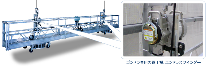 ゴンドラ専用の巻上機、エンドレスワインダー